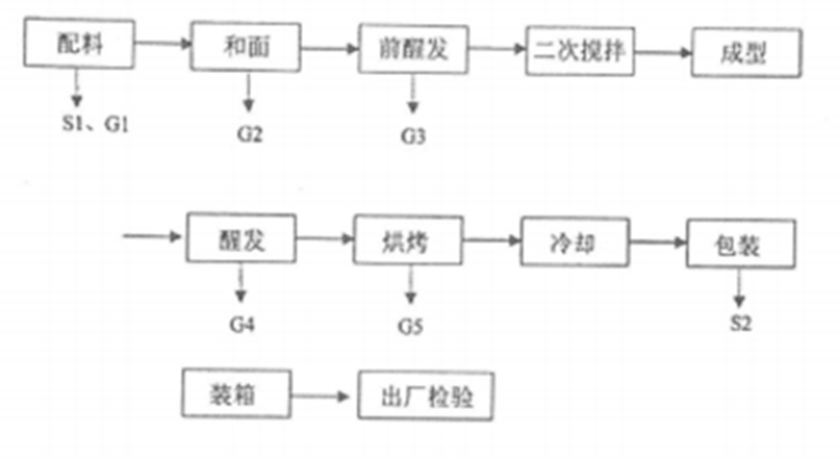 ǲ(й)ٷվ